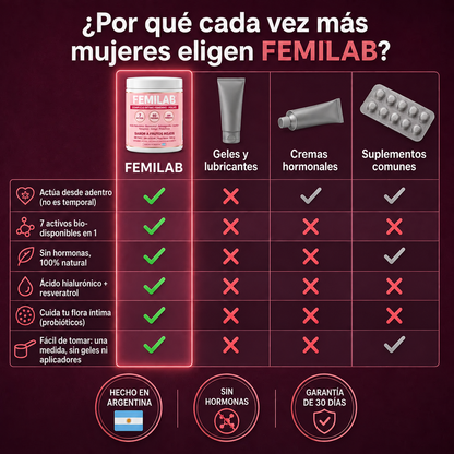 FemiLab - Complejo intimo femenino en polvo 7 en 1